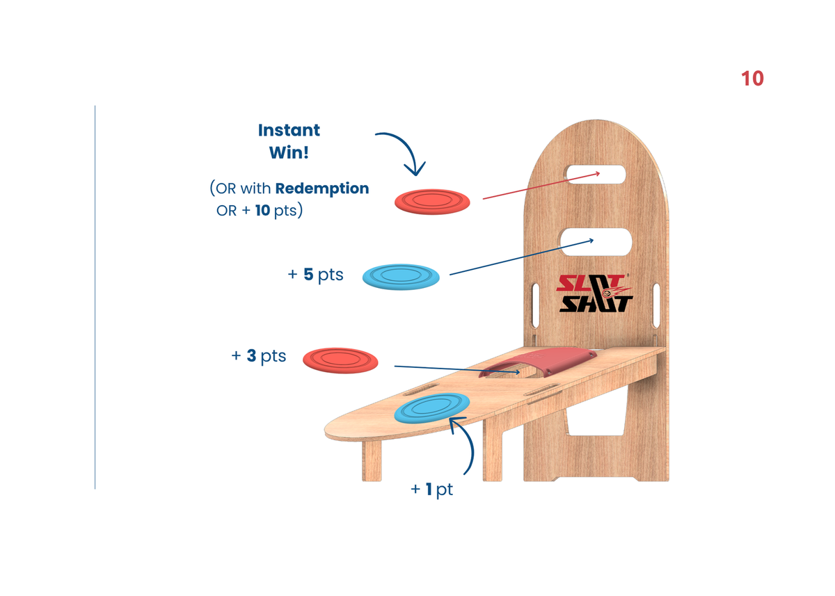 SlotShot point system
